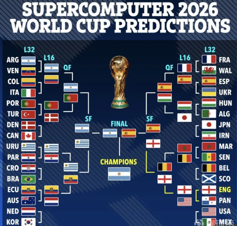 尊重对手的 尊重对手的